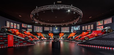 Ferrari museums